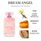 Edge Collections - Pink - Enchanting Women's Eau De Parfum for All Occasions - 1 Piece
